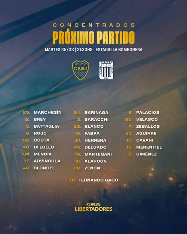 Lista de convocados de Boca Juniors para el partido contra Alianza Lima.   