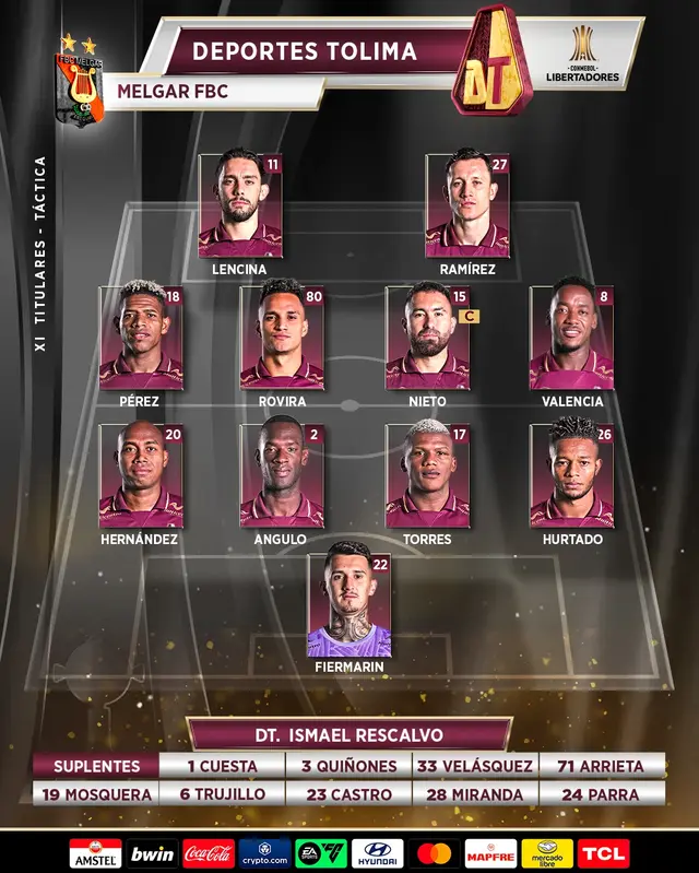 Alineación de Deportes Tolima vs. Melgar.   