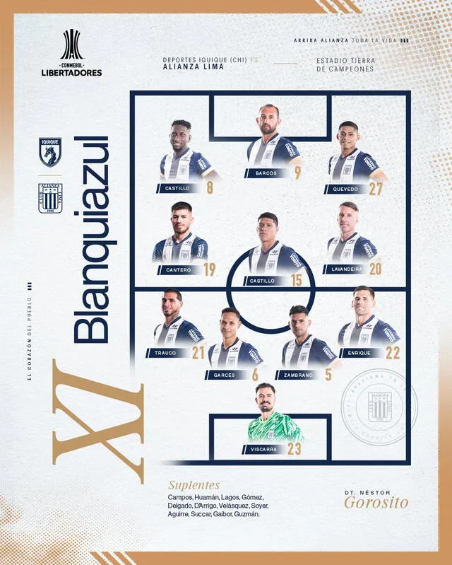 Alineación de Alianza Lima vs. Deportes Iquique.   