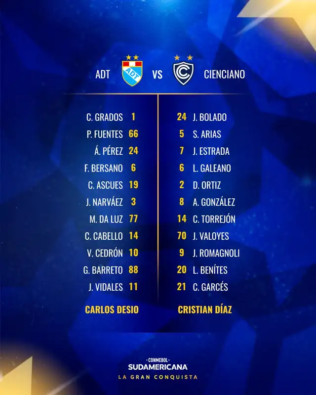 Alineaciones del partido Cienciano vs. ADT por Copa Sudamericana 2025.   