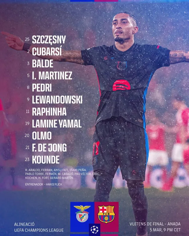 Alineación de Barcelona vs. Benfica.   
