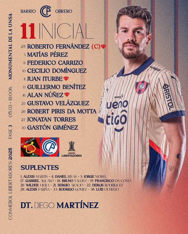 Alineación de Cerro Porteño vs. Melgar.   