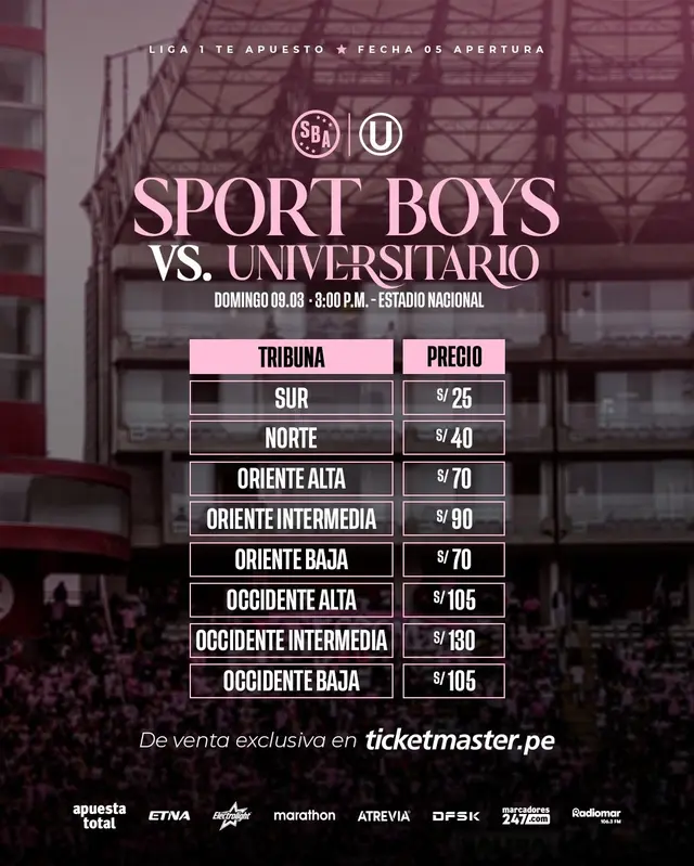 Sport Boys vs. Universitario