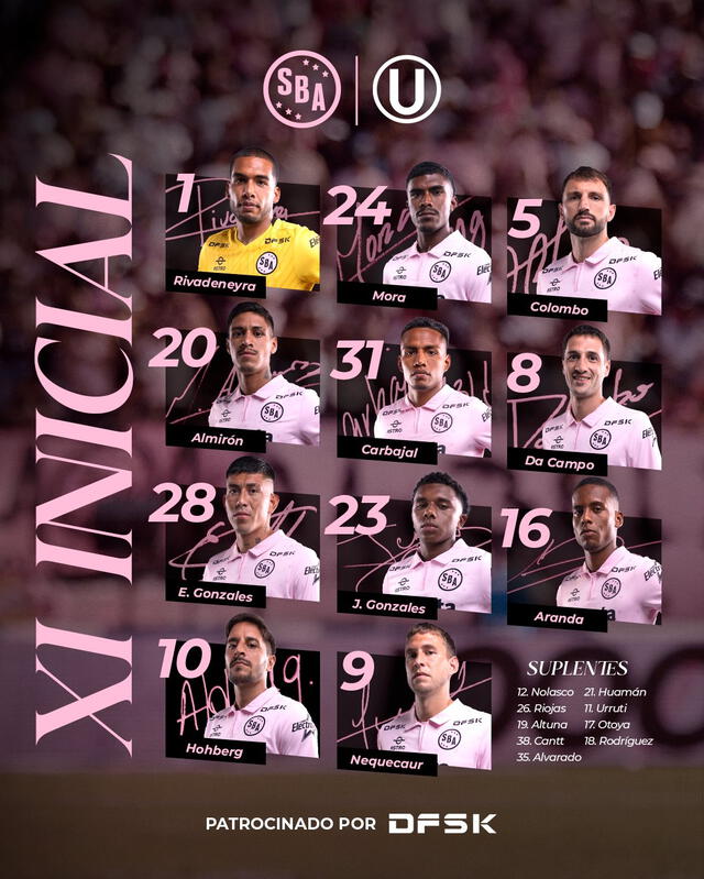 Alineación de Sport Boys vs. Universitario.   