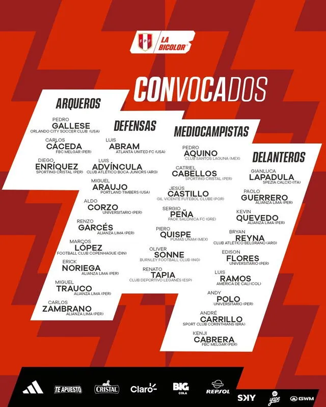 selección peruana selección peruana