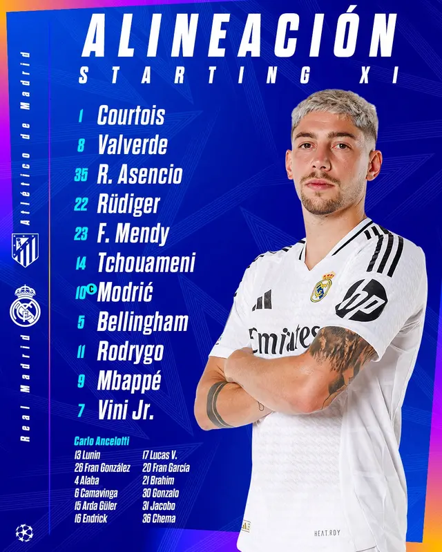 Alineación de Real Madrid vs. Atlético Madrid.   