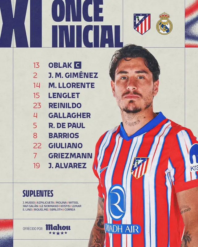 Alineación de Atlético Madrid vs. Real Madrid.   