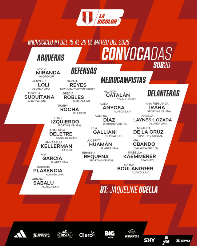 selección peruana femenina Sub20 