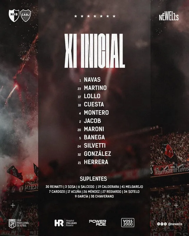 Newell's Old Boys