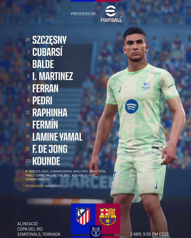 Alineación de Barcelona vs. Atlético Madrid.   