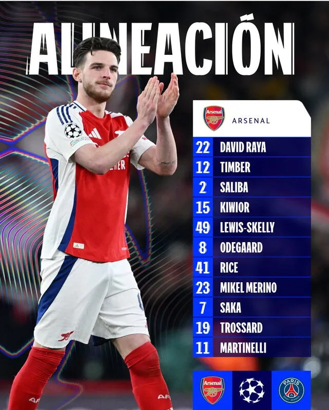 Alineación de Arsenal vs. PSG. Alineación de Arsenal vs. PSG.