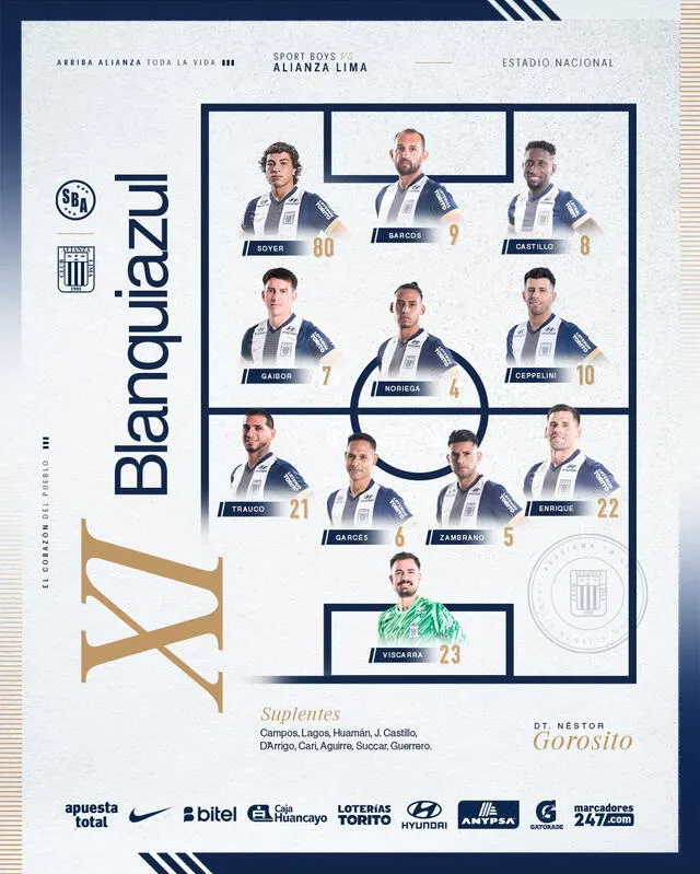 Alineación de Alianza Lima vs. Sport Boys.   