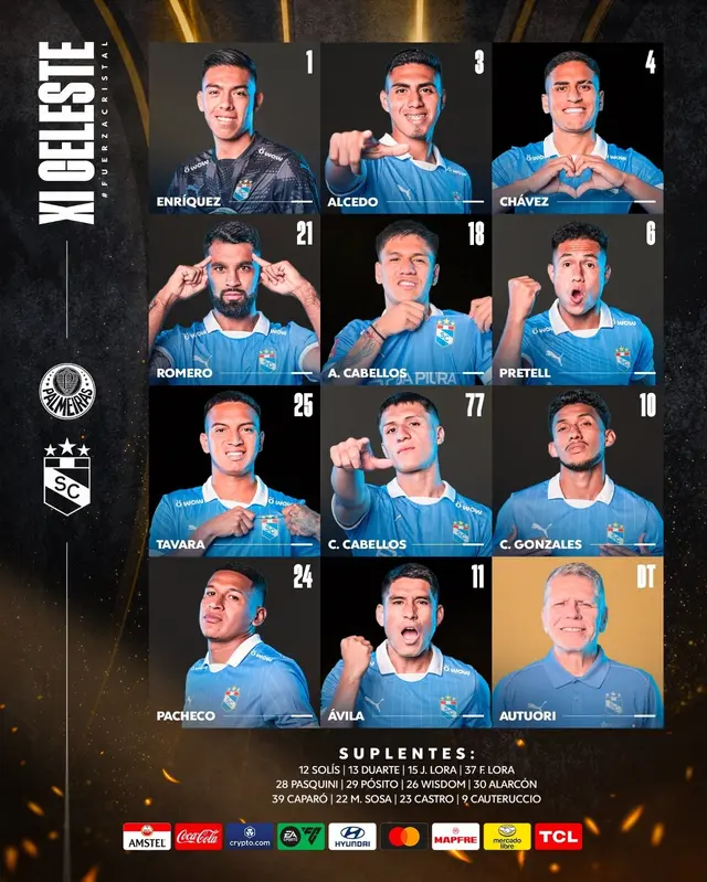 Alineación de Sporting Cristal vs. Palmeiras.   