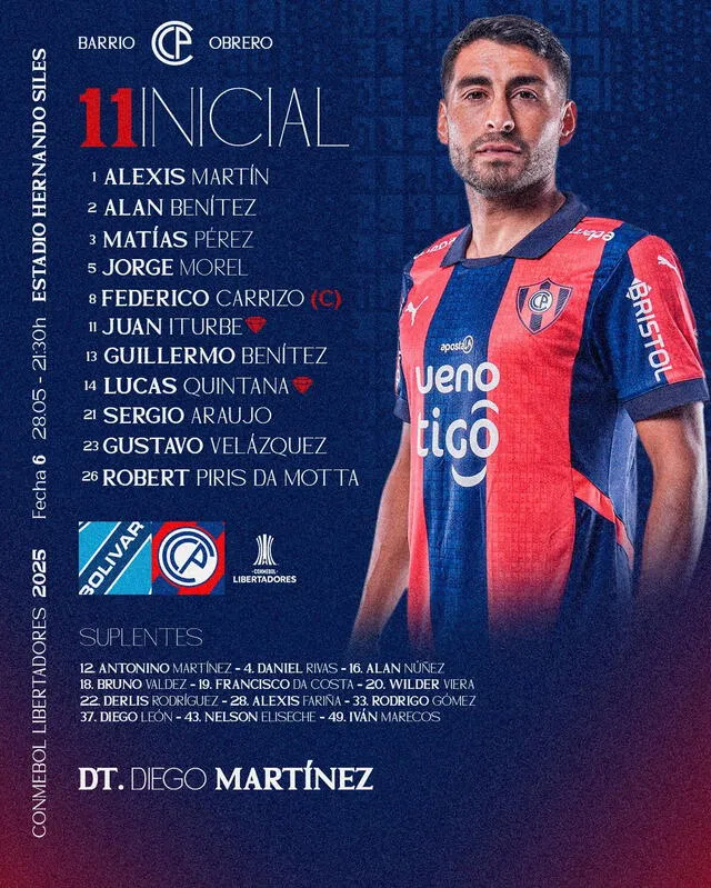 Alineación de Cerro Porteño vs. Bolívar.   