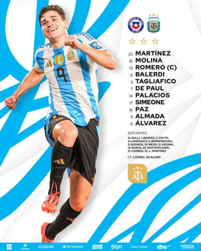 Argentina Argentina