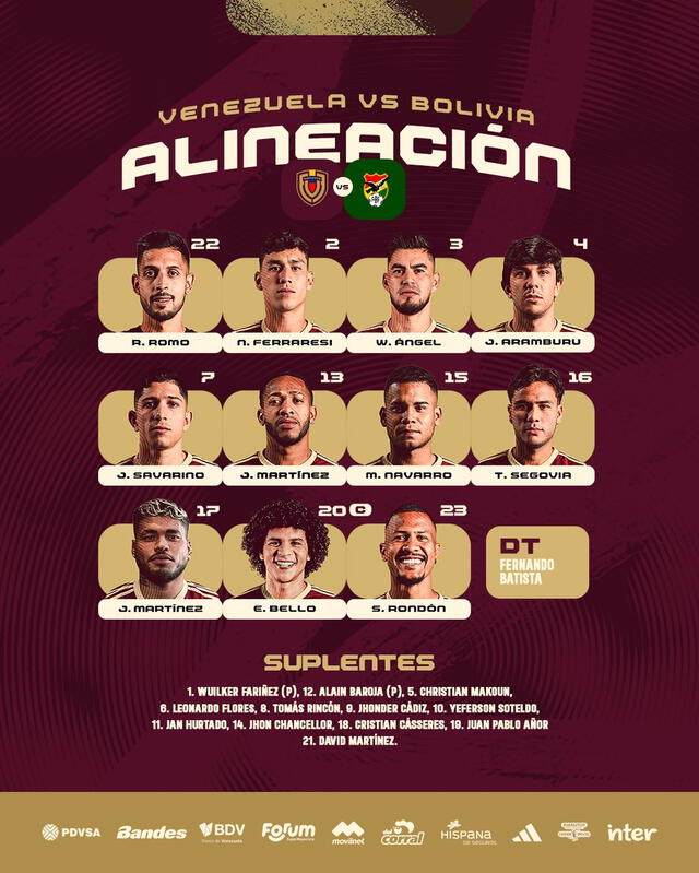 Alineación de Venezuela vs. Bolivia.   