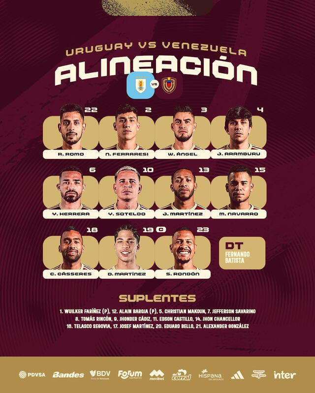 Alineación de Venezuela vs. Uruguay.   
