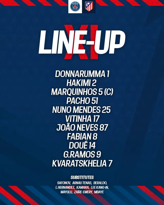 Alineación de PSG vs. Atlético Madrid.   