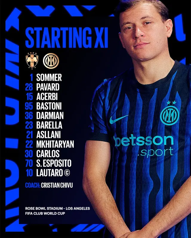 Alineación de Inter vs. Monterrey.   