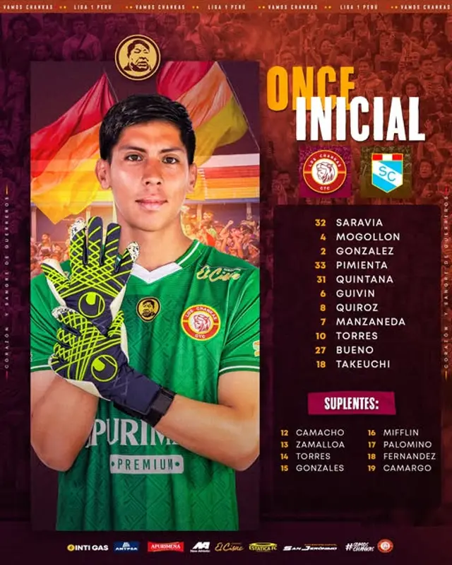 Alineación de Chankas vs. Sporting Cristal.   