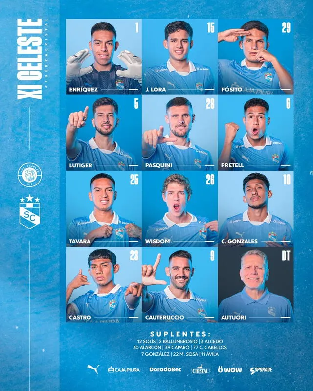 Alineación de Sporting Cristal vs. Chankas.   