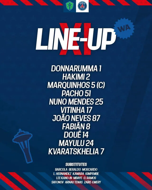 Alineación de PSG vs. Seattle Sounders. Alineación de PSG vs. Seattle Sounders.