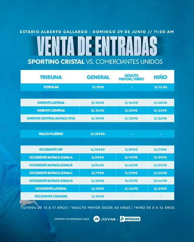 Sporting Cristal vs Comerciantes Unidos