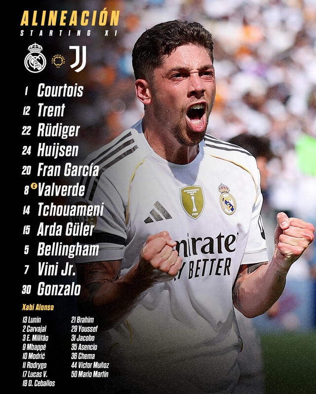 Alineación de Real Madrid vs. Juventus.   
