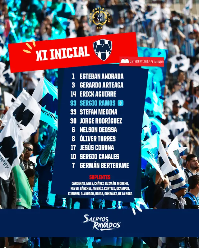 Alineación de Monterrey vs. Dortmund.   