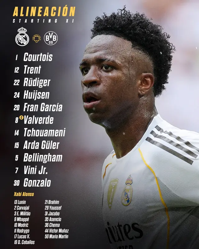 Alineación de Real Madrid vs. Dortmund.   