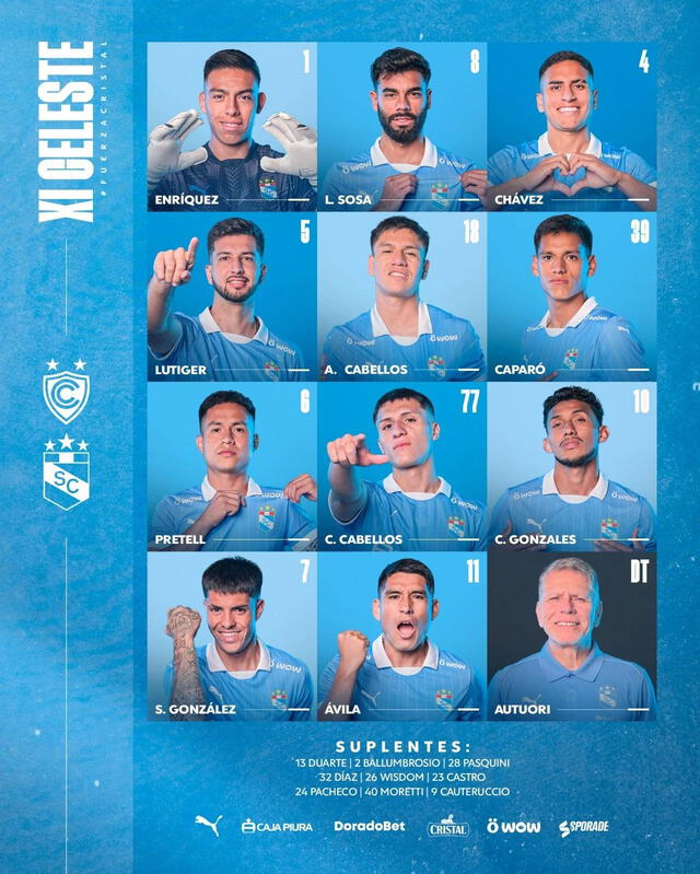 Alineación de Sporting Cristal vs. Cienciano.   