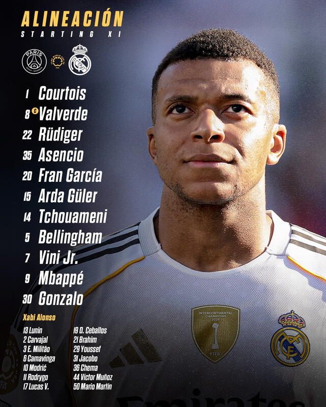 Alineación de Real Madrid vs. PSG.   