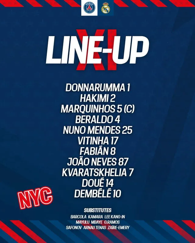 Alineación de PSG vs. Real Madrid.   