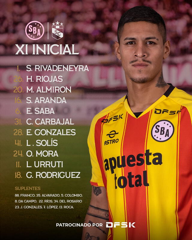 Alineación de Sport Boys vs Sporting Cristal Alineación de Sport Boys vs Sporting Cristal