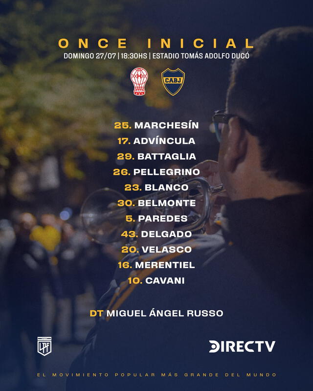 Formación de Boca Juniors vs. Huracán.   