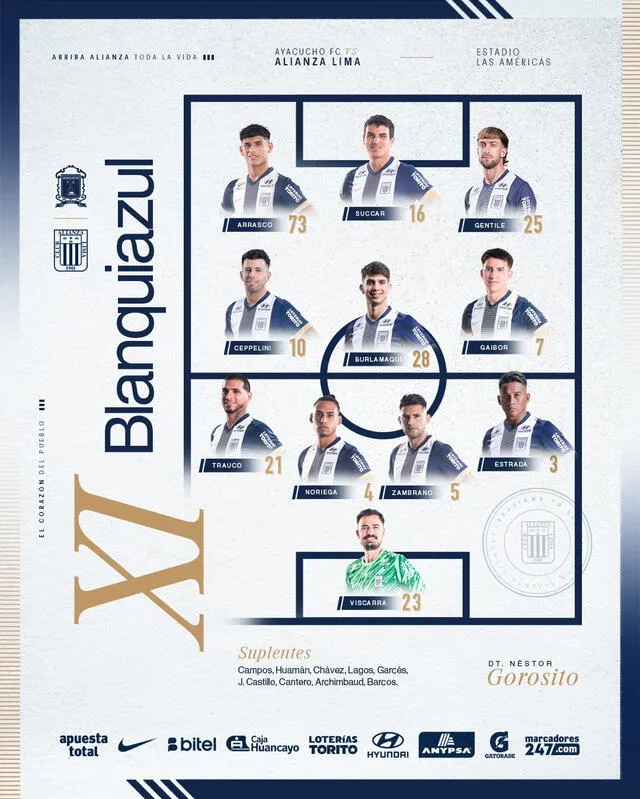 Alineación de Alianza Lima vs. Ayacucho FC.   