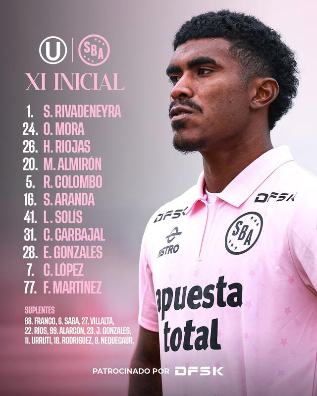 Alineación de Sport Boys vs. Universitario. Alineación de Sport Boys vs. Universitario.