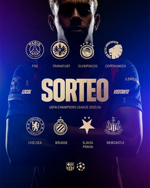 Barcelona, Champions League