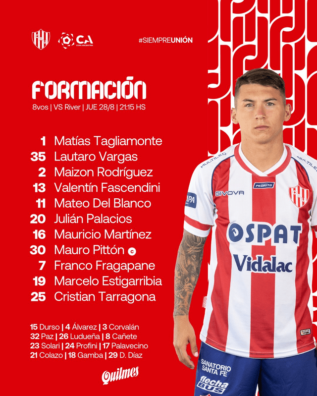 Formación de Unión vs. River Plate. Formación de Unión vs. River Plate.