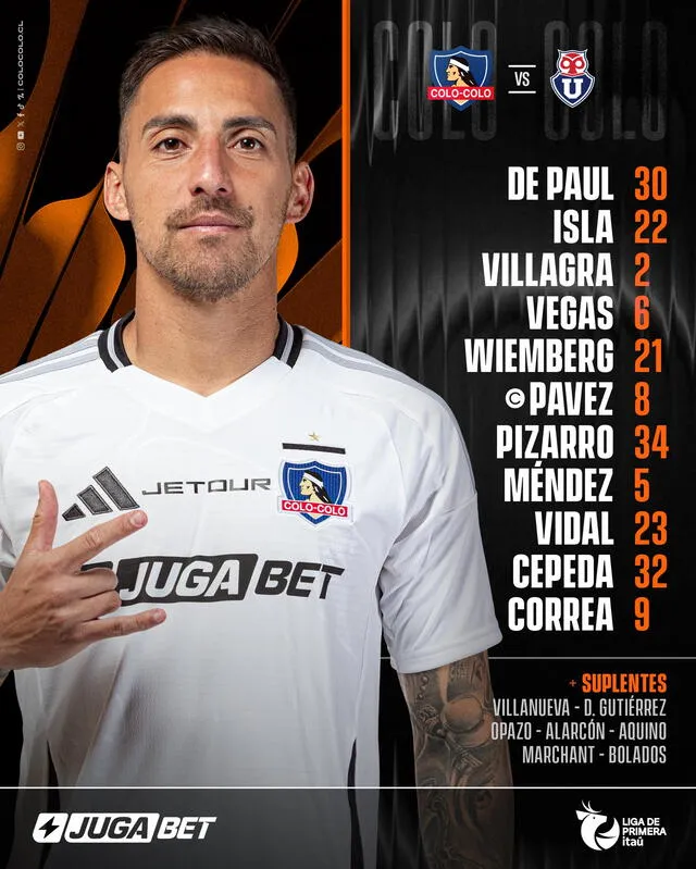 Alineación de Colo Colo vs. U. de Chile.   