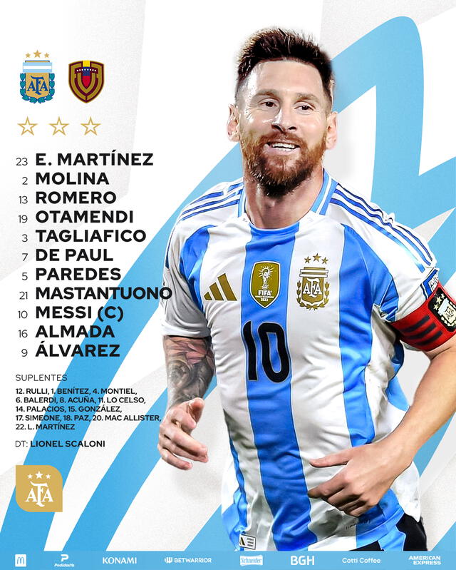 Formación de Argentina vs. Venezuela.   