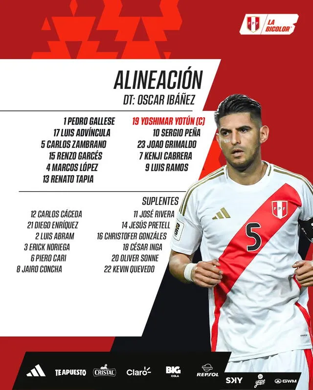 Alineación de Perú vs. Paraguay.   