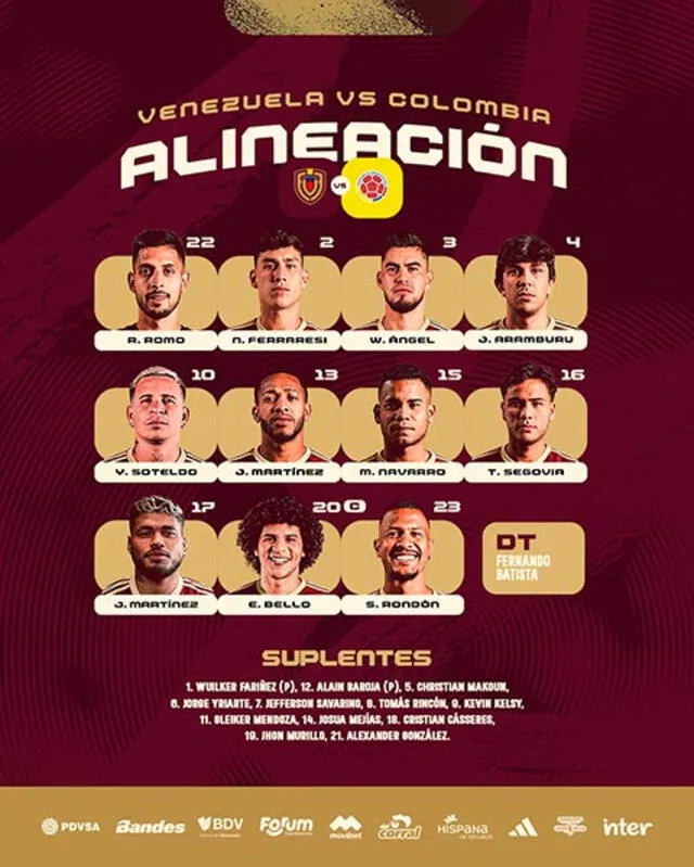 Venezuela vs Colombia Venezuela vs Colombia
