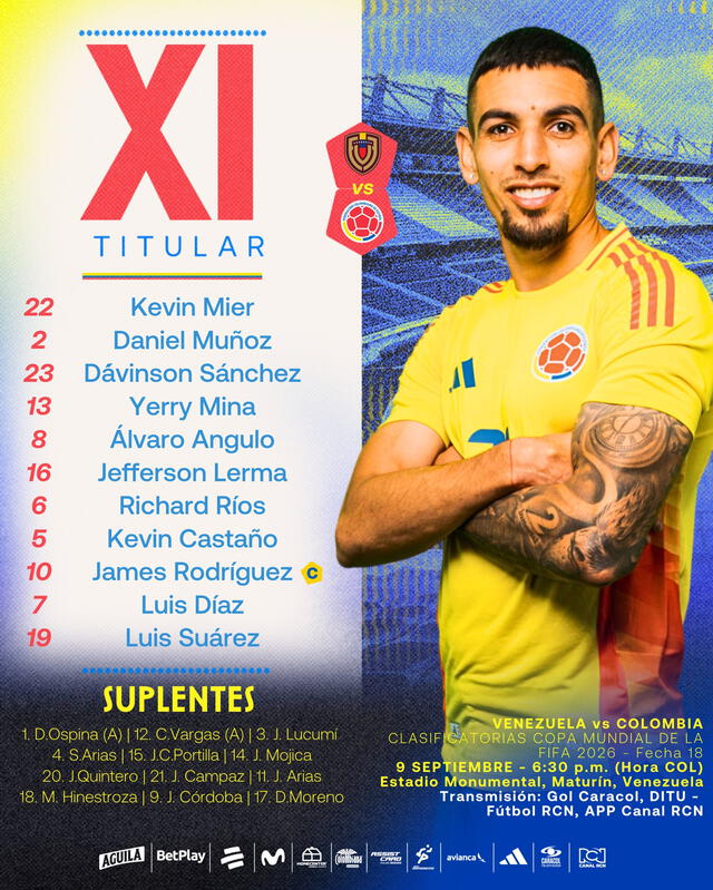 Alineación de Colombia vs. Venezuela.   