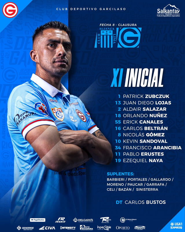 Alineación de Deportivo Garcilaso vs. Alianza Lima.   