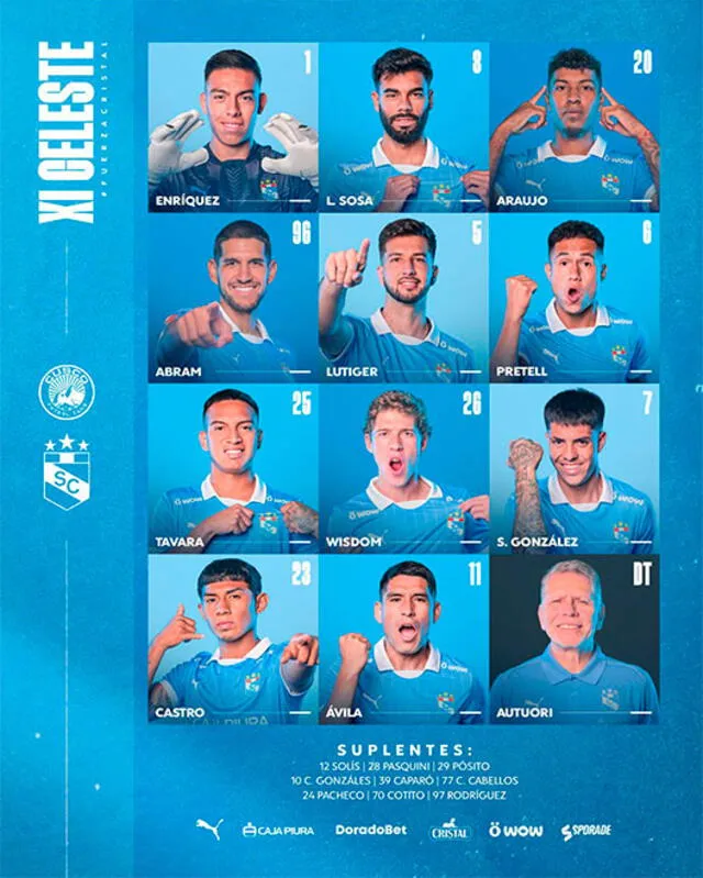 Alineación de Sporting Cristal vs. Cusco FC.   