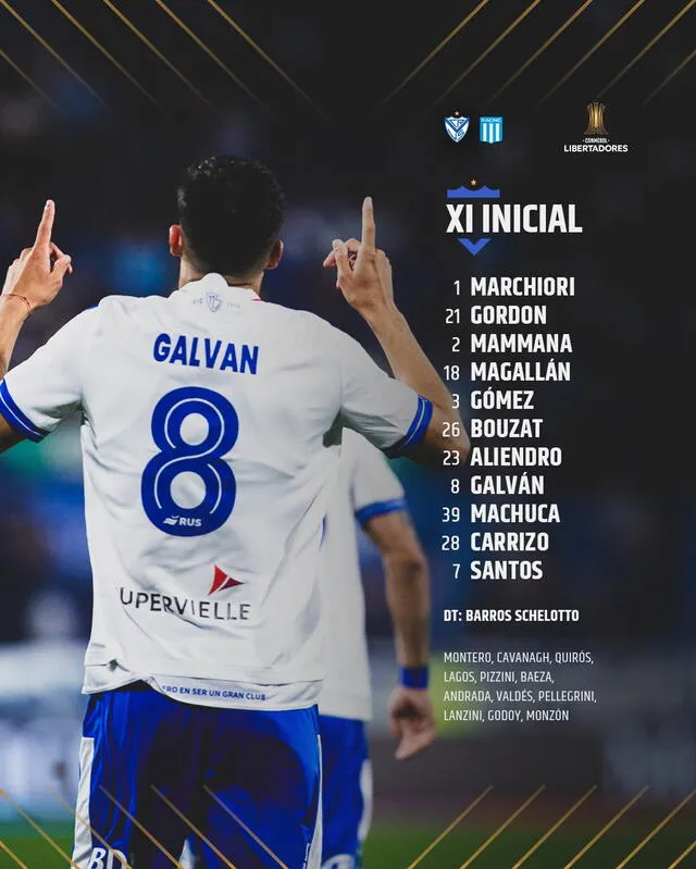 Formación de Vélez vs. Racing.   