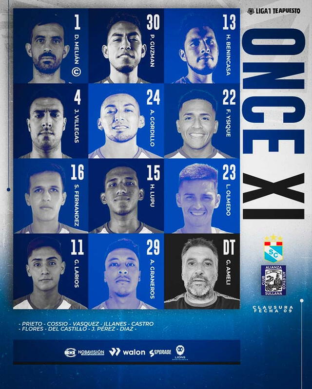 Alineación de Alianza Atlético vs. Sporting Cristal.   