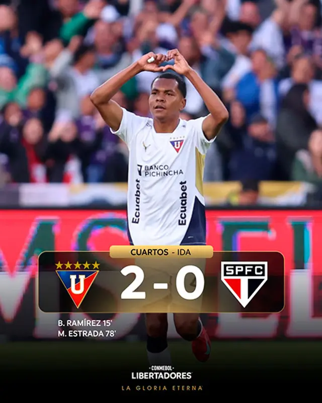 Sao Paulo vs LDU