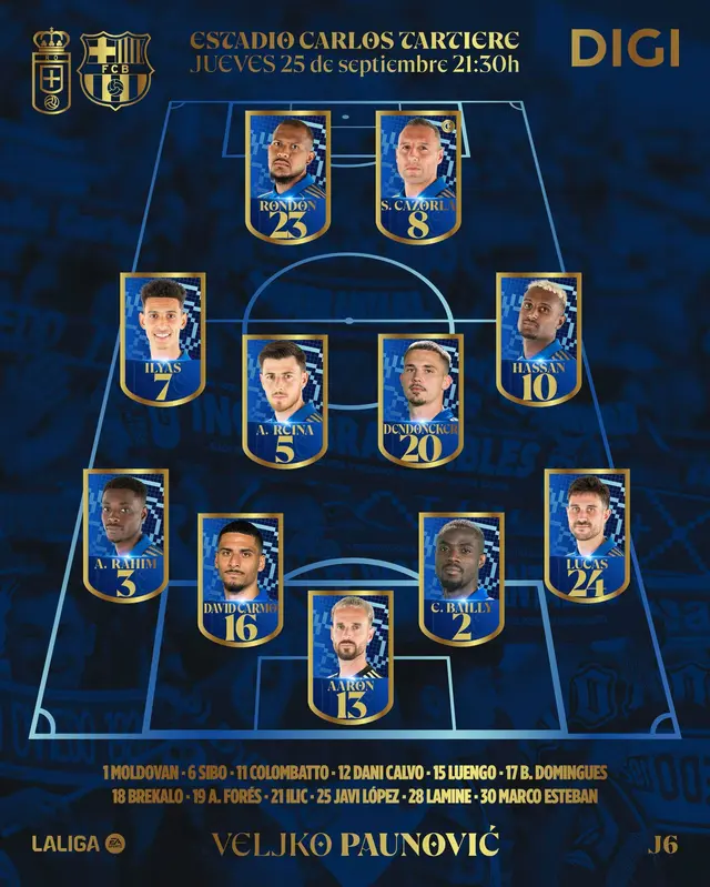 Alineación de Real Oviedo vs. Barcelona. Alineación de Real Oviedo vs. Barcelona.